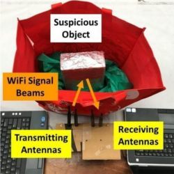 Suspicious object detection system