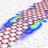 Quantum Chains in Graphene Nanoribbons