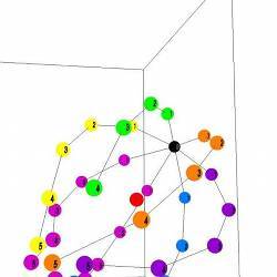 A simulation shows the networked drones can pursue and surround an opponent. 