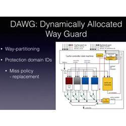 The Dynamically Allocated Way Guard (DAWG) divides cache into multiple buckets, blocking data leaks and fortifying the channel leveraged for timing attacks.