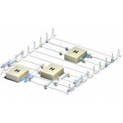 An illustration of the quantum frequency processor.