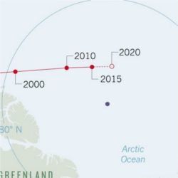 North magnetic pole heading toward Siberia