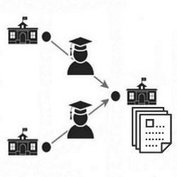 Ph.D. paper productivity, illustration