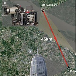 illustration of monitoring technology