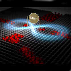 The worlds first atomically engineered two-qubit gate. 