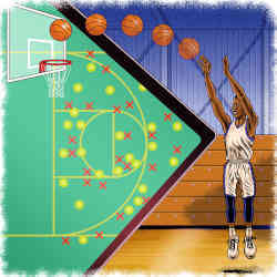 Computerized systems such as HomeCourt, RSPCT, and Noah keep a comprehensive record of a range of data about every shot taken.