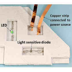 An example of simple light-sensing electronics.