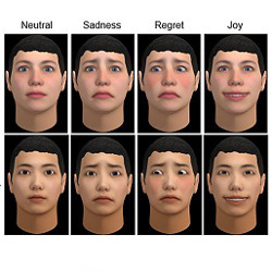 emotion expressions of virtual faces