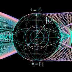 A visualization of the new algorithm.