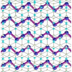 strings of atoms in tellurium, illustration