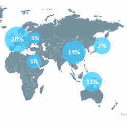 Part of an earlier IDC analysis of global IT spending.