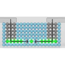 Creating a single-atom transistor.