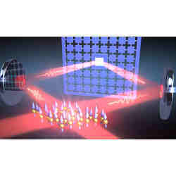 A loop of laser light connects the oscillations of a nanomechanical membrane (back) and the spin of a cloud of atoms (front).