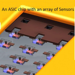 Purdue ASIC with sensors