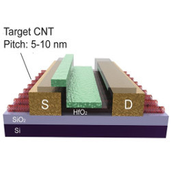 chip design incorporating carbon nanotubes