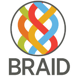 BRAID logo