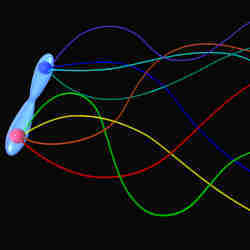 How two quantum-entangled photons would move across colors or light frequencies.