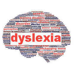 A dyslexia word cloud. 