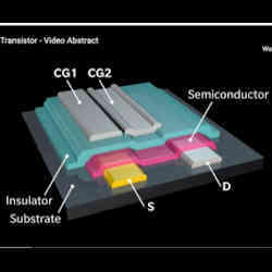 The Multimodal Transistor (MMT).