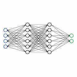 Diagram of a neural network. 