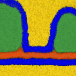 transistors in capacitorless DRAM