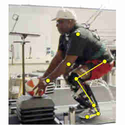 A study participant performing a squatting activity with different prosthetic devices.