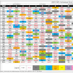 Portion of a grid depicting the NFL's 2021 season. 