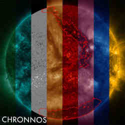 Observation of the solar dynamic observatory (SDO). The image shows a composite of the seven different extreme-ultraviolet filters (colored slices) and the magnetic field information (gray scale slice). 