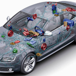 vehicle's software-based systems, illustration