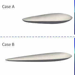 Melt pool shape predicted by a physics-informed neural network for two cases.