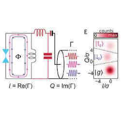 A circuit diagram of the two approaches combined. 