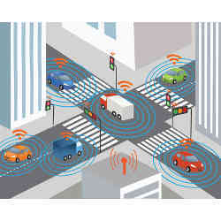 Connected autonomous vehicles coordinate at an intersection.