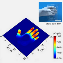 capacitance mapping of smart glove holding a beaker