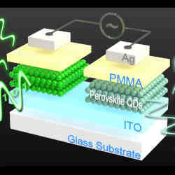 An artists rendering shows the capability of a CsPbBr3 LEM device for parallel optical and electrical transmission of encoded information.