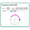 Bayesian Quantum Algorithm Directly Calculates Energy Difference of Atom, Molecule