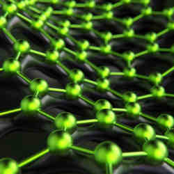Two different configurations of bilayer graphene, the atomically-thin form of carbon.