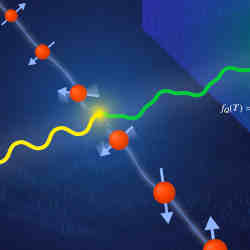 A materials spins, depicted as red spheres, are probed by scattered neutrons. 