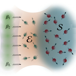 quantum reservoir computing representation