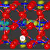 Artificially Altered Material Could Accelerate Neuromorphic Device Development