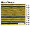 Quantum Tech: Semiconductor 'Flipped' to Insulator Above Room Temp