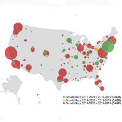 growth rates of selected U.S. metro areas