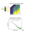 Scientists Develop Computational Approach to Reduce Noise in X-Ray Data