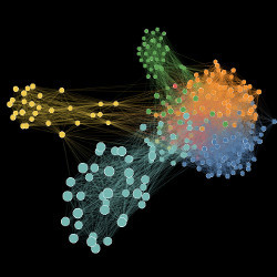 Network Tool visualization