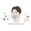 Smart Mask Could Be Early Warning System