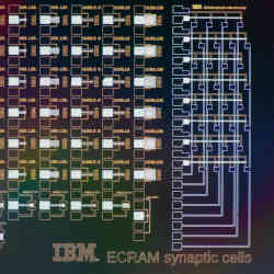 This analog electrochemical memory (ECRAM) array provides a prototype for artificial synapses in AI training.