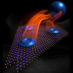 An artistic depiction showing electron fractionalization (in which strongly interacting charges can fractionalize into three parts) in the fractional quantum anomalous Hall phase.