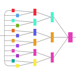 layered graph, illustration