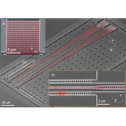 The waveguide.