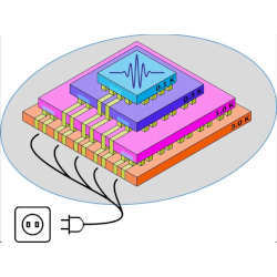 The greatest temperature is reached on the topmost chip, the one used to process useful calculations.