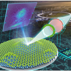 X-ray beam focused using a zone plate setup, illustration